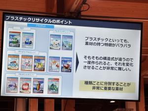 リサイクルのポイント