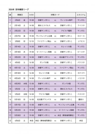 百年構想リーグ