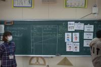 ソーシャルスキルトレーニング5