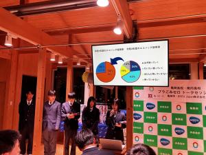 発表の様子写真
