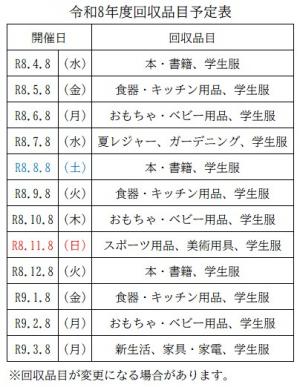令和8年度回収品目予定表