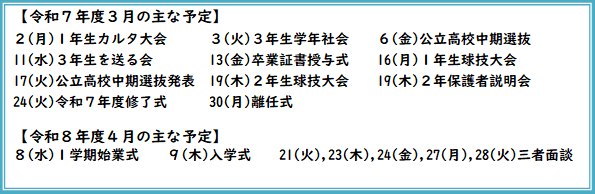学校だより3月1