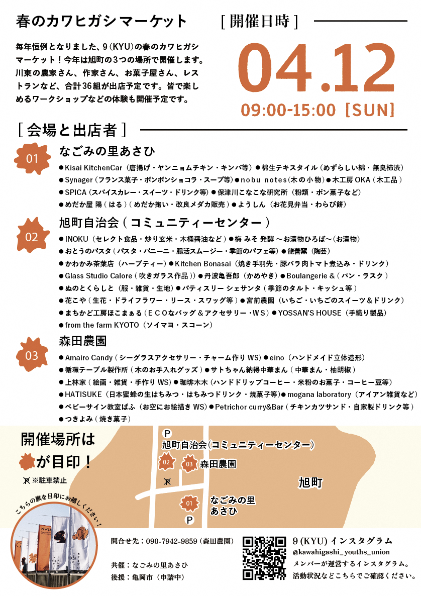 春のカワヒガシマーケット裏