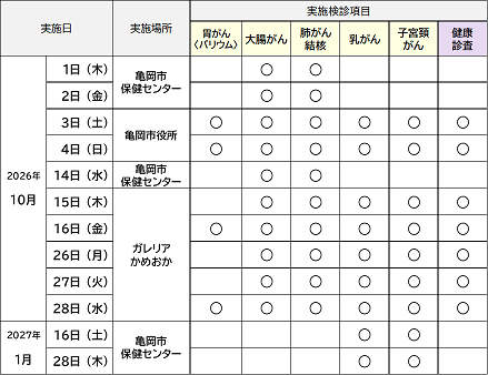 2026(令和8)年度 集団検診実施日程