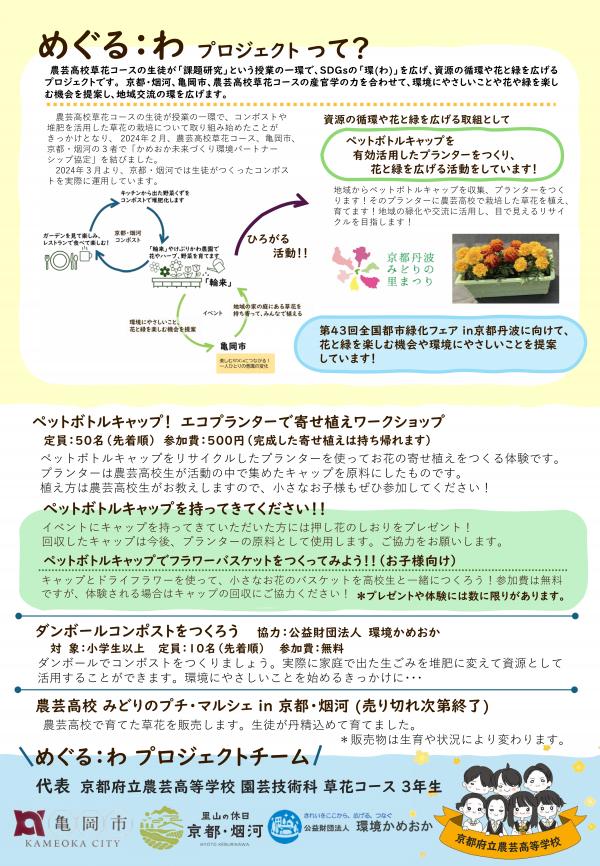 R8めぐる：わフェスチラシ裏