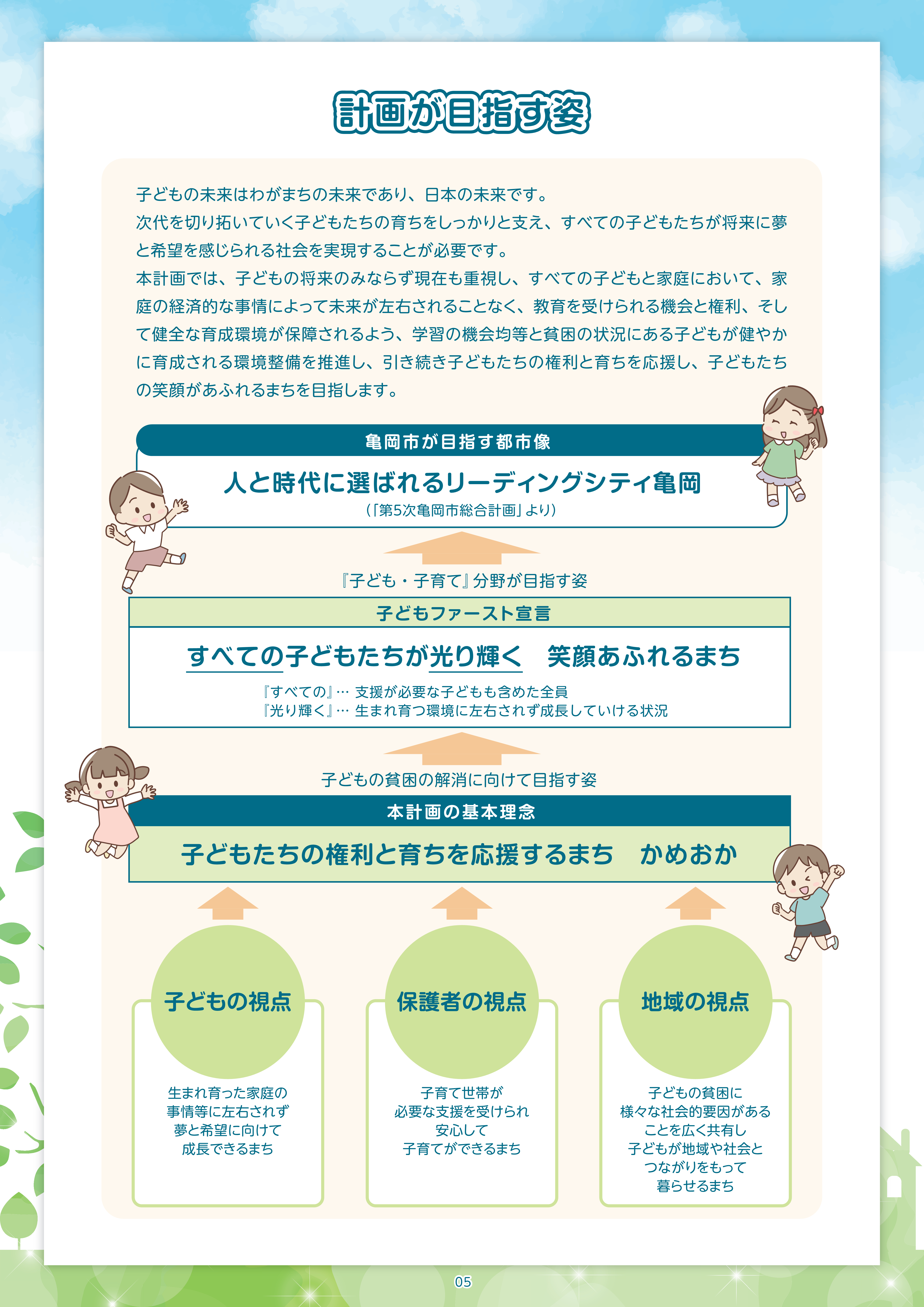 計画が目指す姿