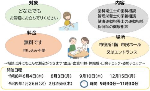 健康相談　日