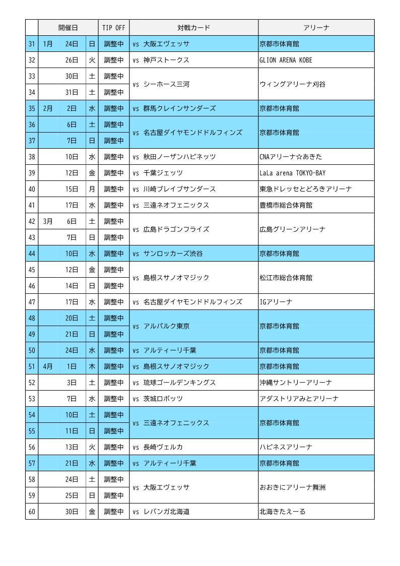 試合日程2