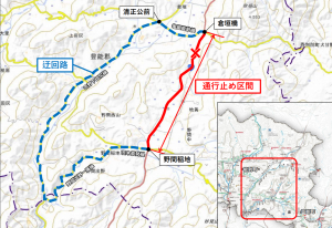 迂回路