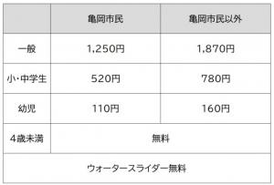 料金表