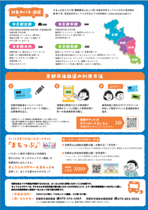 チラシ裏