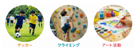 体験プログラムの例