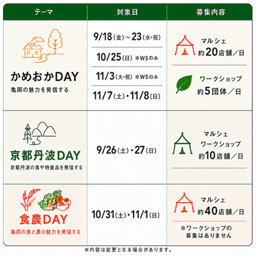 HP用DAYテーブル
