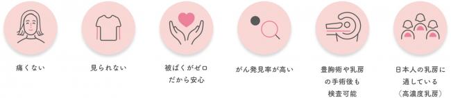 ドゥイブスサーチの特徴