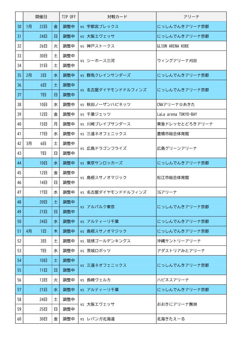 後半