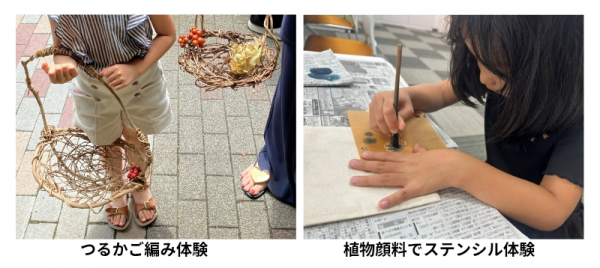 つるかご体験