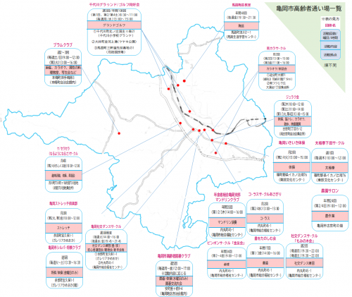 通い場一覧