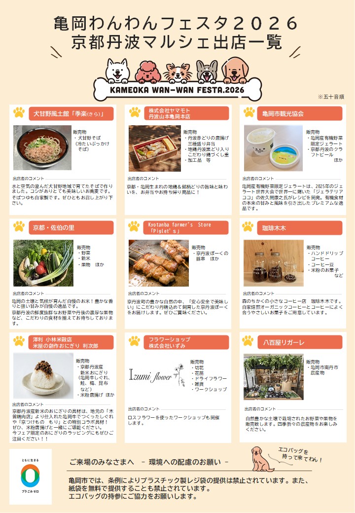 京都丹波マルシェ出店一覧