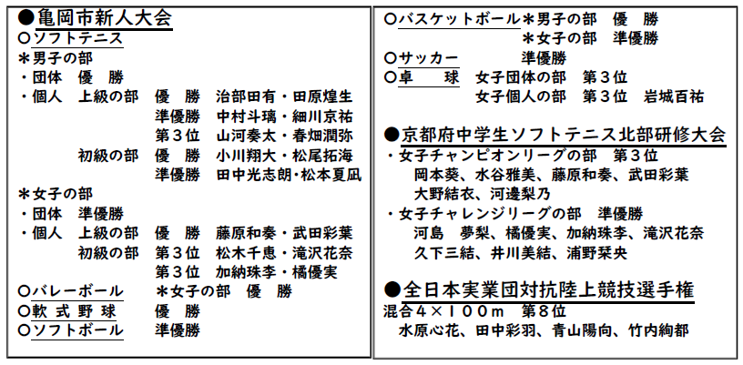学校だより10－1