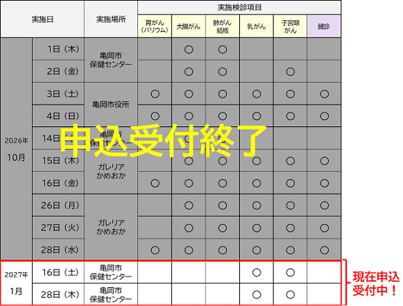 検診実施日程