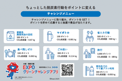 めにゅー