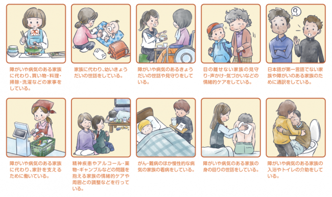 ヤングケアラーの状態