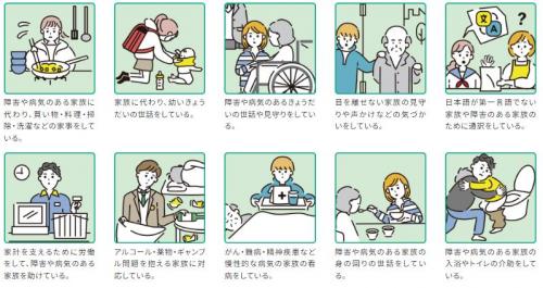 ヤングケアラーについて