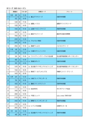 Bリーグ25-26日程