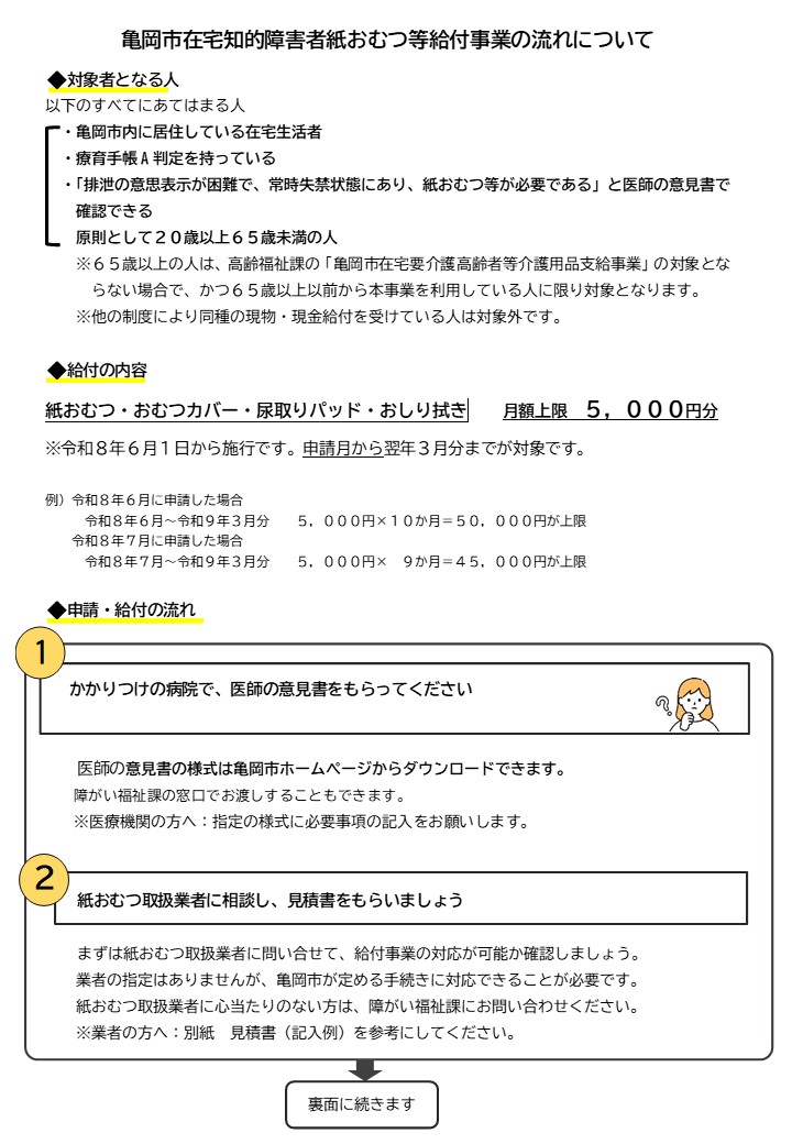 紙おむつフロー1