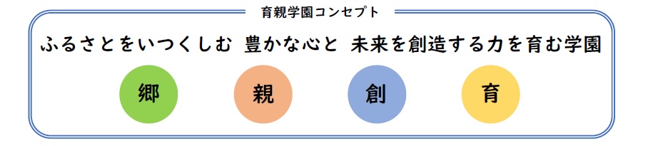 亀岡市立育親学園の開校に向けてのタイトル画像